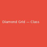 Diamond Grid — Classic (3)