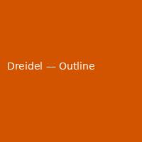 Dreidel — Outline (2)