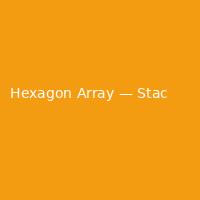 Hexagon Array — Stacked (2)