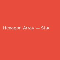 Hexagon Array — Stacked (4)